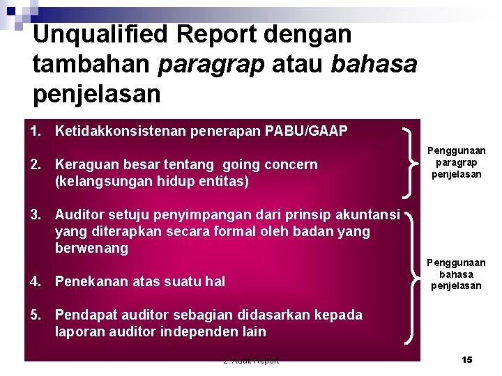 Unqualified Report dengan tambahan paragrap atau bahasa penjelasan 1. Ketidakkonsistenan penerapan PABU/GAAP 2. Keraguan