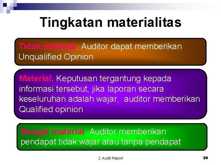 Tingkatan materialitas Tidak material. Auditor dapat memberikan Unqualified Opinion Material. Keputusan tergantung kepada informasi