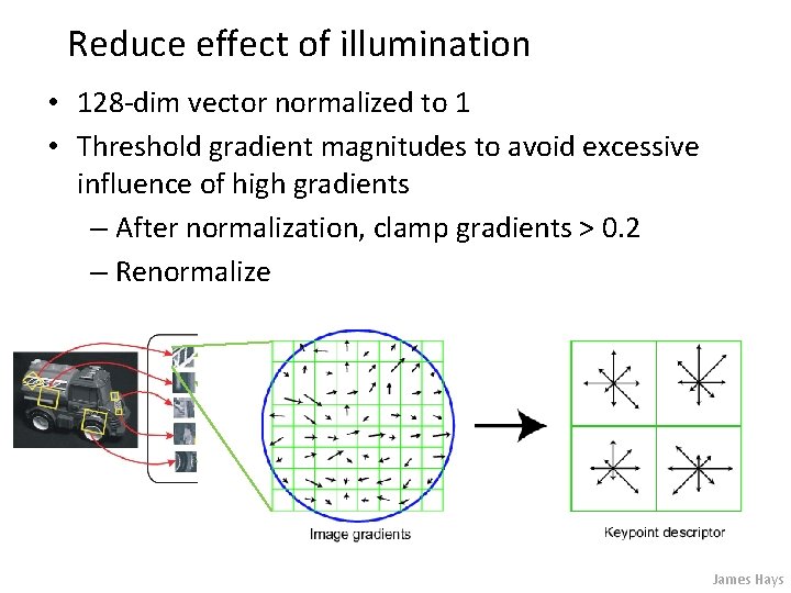 Reduce effect of illumination • 128 -dim vector normalized to 1 • Threshold gradient