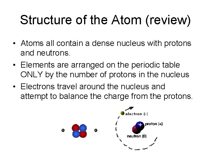 Structure of the Atom (review) • Atoms all contain a dense nucleus with protons