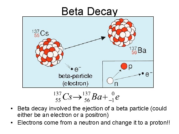 Beta Decay • Beta decay involved the ejection of a beta particle (could either