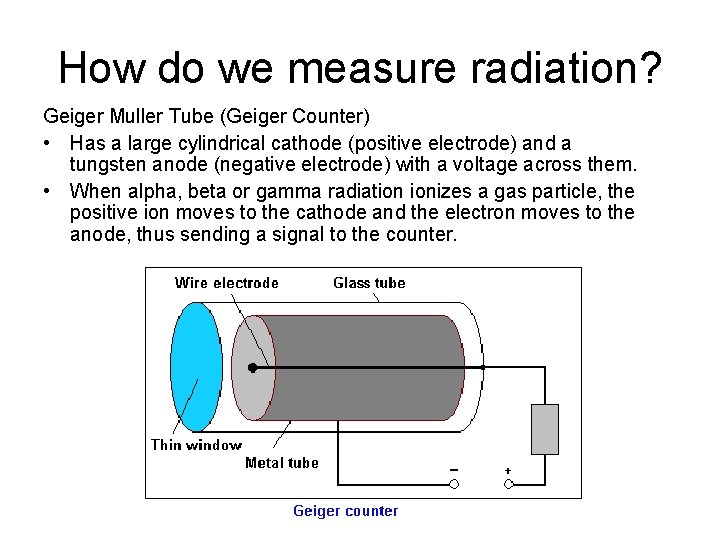 How do we measure radiation? Geiger Muller Tube (Geiger Counter) • Has a large