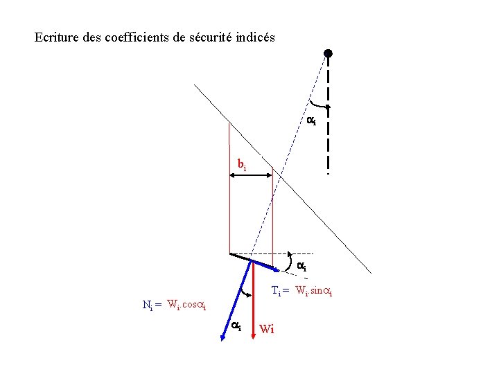 II STABILITE DES PENTES ET DES TALUS 1 — free download