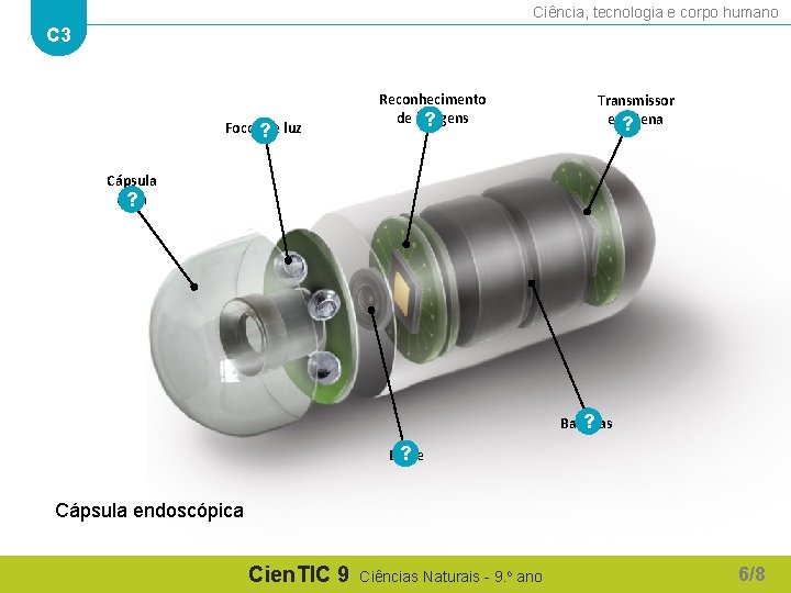 Ciência, tecnologia e corpo humano C 3 Focos? de luz Reconhecimento de imagens ?