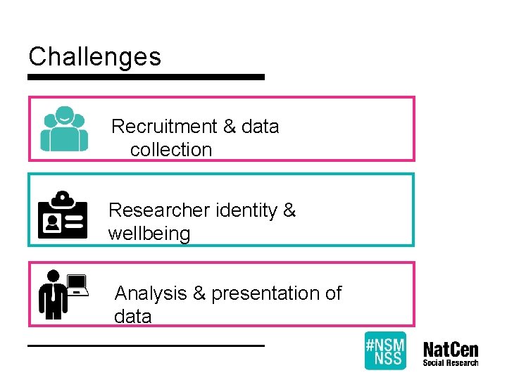 Challenges Recruitment & data collection Researcher identity & wellbeing Analysis & presentation of data