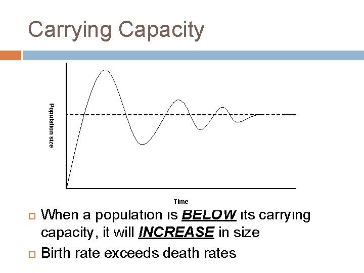 Carrying Capacity Population size Time When a population is BELOW its carrying capacity, it