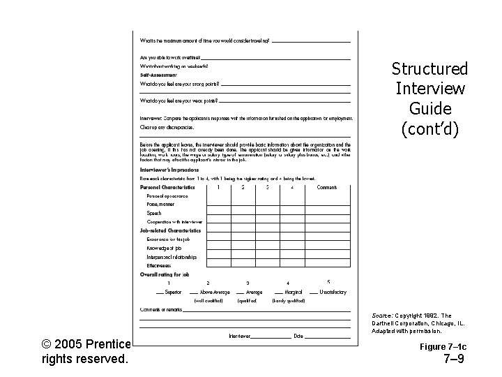 Structured Interview Guide (cont’d) Source: Copyright 1992. The Dartnell Corporation, Chicago, IL. Adapted with