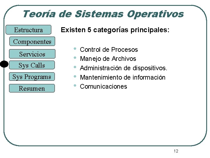 Teoría de Sistemas Operativos Estructura Componentes Servicios Sys Calls Sys Programs Resumen Existen 5 Teoría de Sistemas Operativos Estructura Componentes Servicios Sys Calls Sys Programs Resumen Existen 5