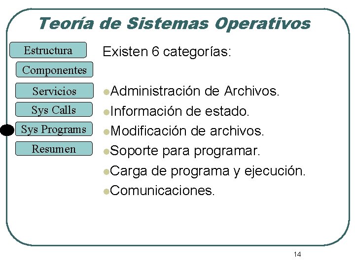 Teoría de Sistemas Operativos Estructura Existen 6 categorías: Componentes Servicios Sys Calls Sys Programs Teoría de Sistemas Operativos Estructura Existen 6 categorías: Componentes Servicios Sys Calls Sys Programs