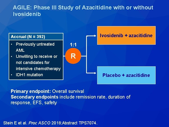 AGILE: Phase III Study of Azacitidine with or without Ivosidenib + azacitidine Accrual (N