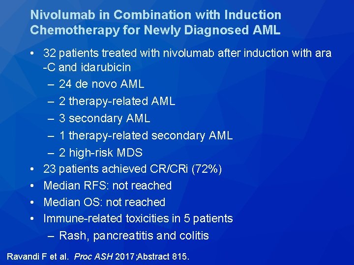 Nivolumab in Combination with Induction Chemotherapy for Newly Diagnosed AML • 32 patients treated
