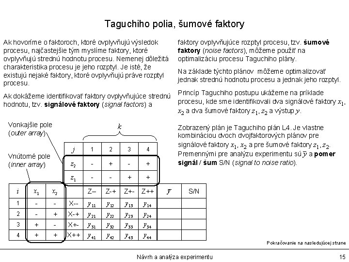 Taguchiho polia, šumové faktory Ak hovoríme o faktoroch, ktoré ovplyvňujú výsledok procesu, najčastejšie tým