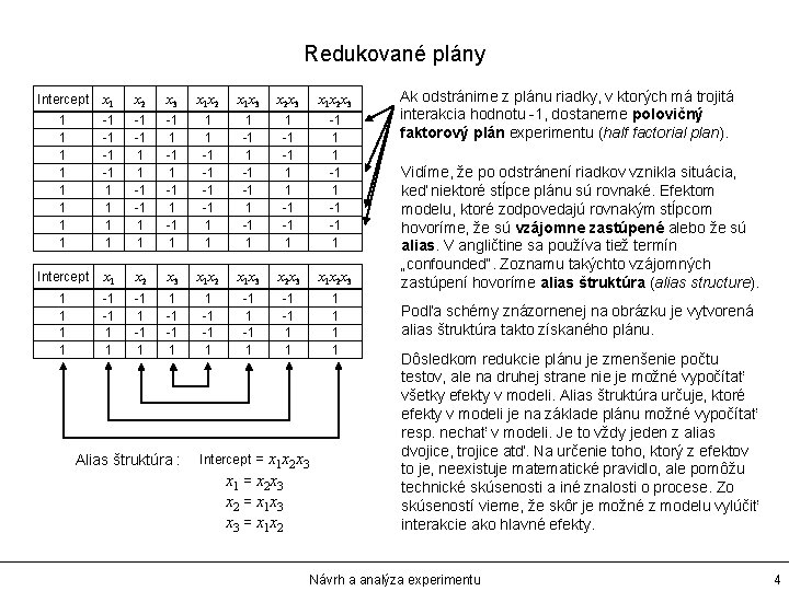 Redukované plány Intercept x 1 x 2 x 3 x 1 x 2 x