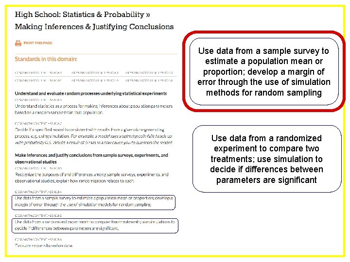 Use data from a sample survey to estimate a population mean or proportion; develop