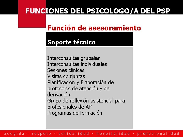 FUNCIONES DEL PSICOLOGO/A DEL PSP Función de asesoramiento Soporte técnico Interconsultas grupales Interconsultas individuales