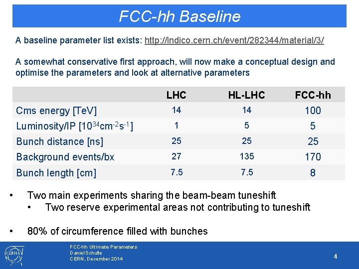 FCC-hh Baseline A baseline parameter list exists: http: //indico. cern. ch/event/282344/material/3/ A somewhat conservative FCC-hh Baseline A baseline parameter list exists: http: //indico. cern. ch/event/282344/material/3/ A somewhat conservative