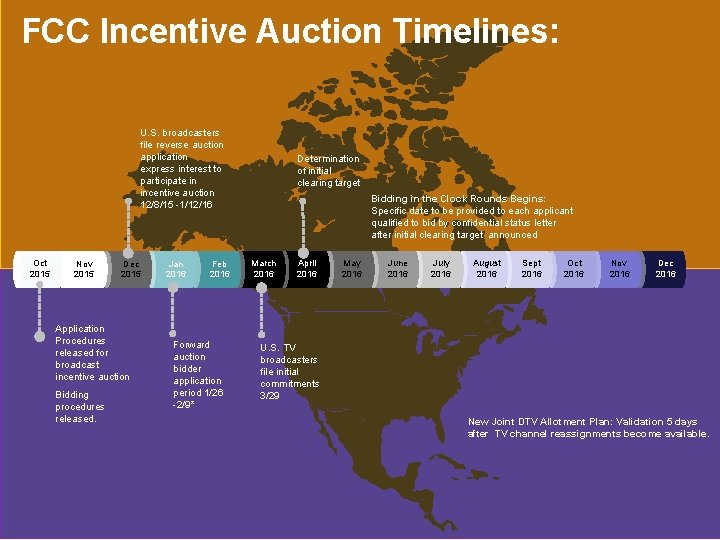 FCC Incentive Auction Timelines: U. S. broadcasters file reverse auction application express interest to