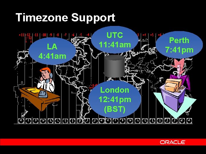 Timezone Support LA 4: 41 am UTC 11: 41 am London 12: 41 pm