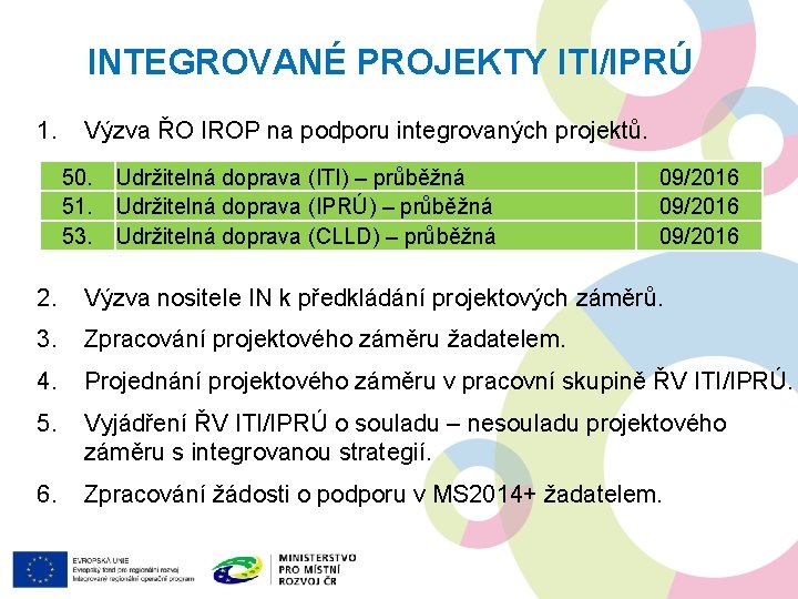 INTEGROVANÉ PROJEKTY ITI/IPRÚ 1. Výzva ŘO IROP na podporu integrovaných projektů. 50. 51. 53.