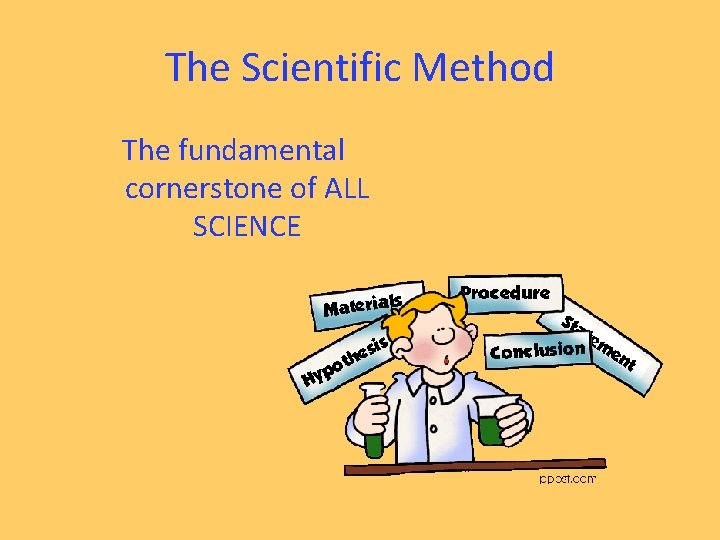 The Scientific Method The fundamental cornerstone of ALL SCIENCE 