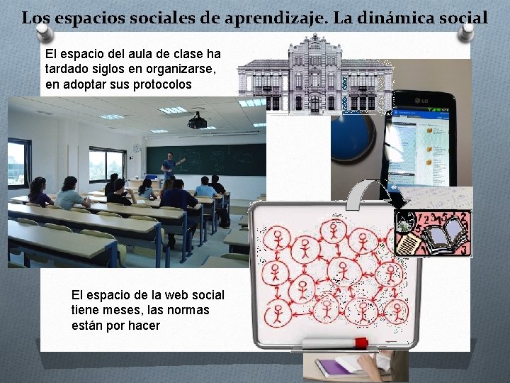 Los espacios sociales de aprendizaje. La dinámica social El espacio del aula de clase