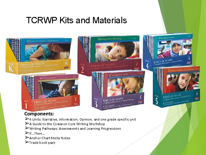 TCRWP Kits and Materials Components: ➢ 4 Units: Narrative, Information, Opinion, and one grade