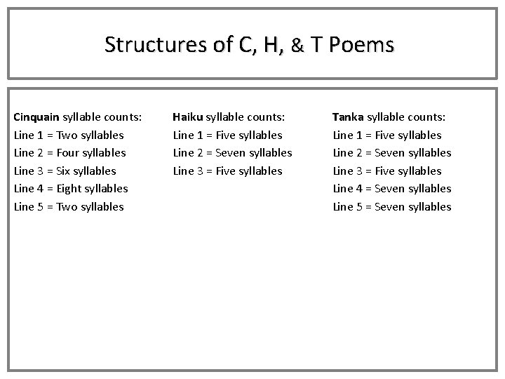 Structures of C, H, & T Poems Cinquain syllable counts: Line 1 = Two