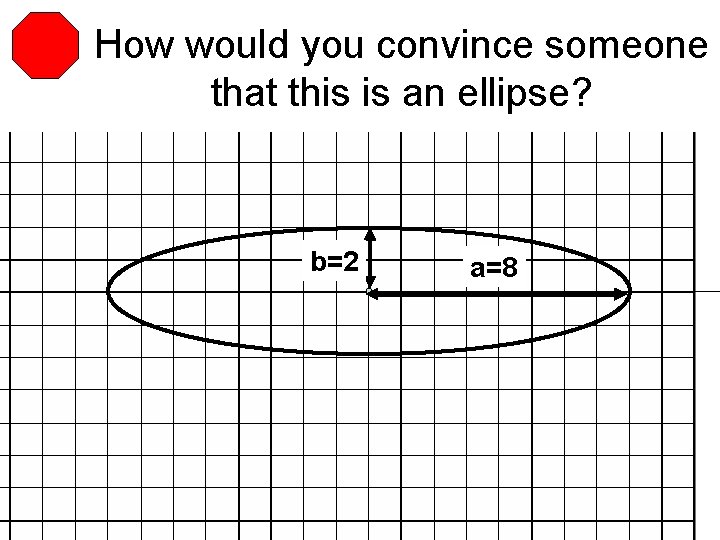 How would you convince someone that this is an ellipse? b=2 a=8 