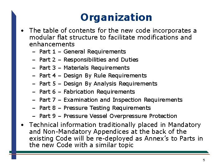 Organization · The table of contents for the new code incorporates a modular flat