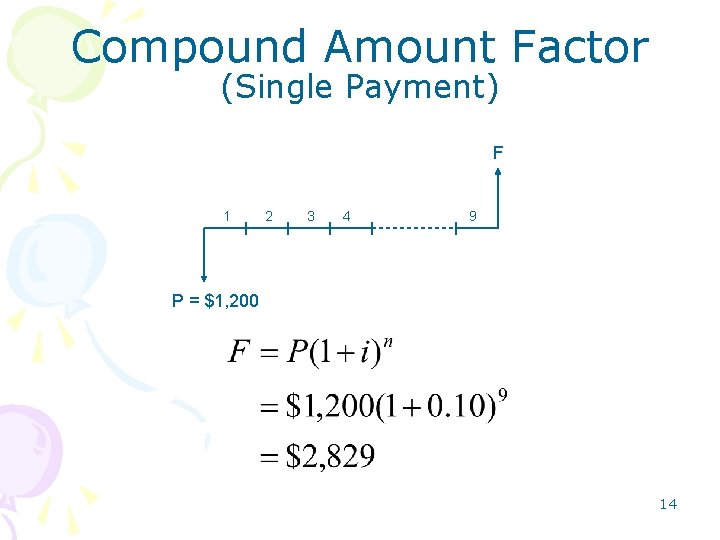 Compound Amount Factor (Single Payment) F 1 2 3 4 9 P = $1, Compound Amount Factor (Single Payment) F 1 2 3 4 9 P = $1,