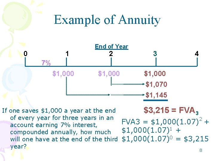 Example of Annuity 0 1 End of Year 2 3 $1, 000 $1, 070 Example of Annuity 0 1 End of Year 2 3 $1, 000 $1, 070