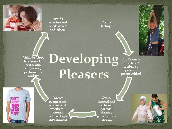 Avoids emotion and needs of self and others Child develops fear, anxiety, worry and