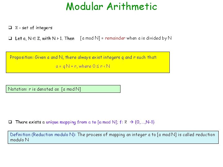 Modular Arithmetic [a mod N] = remainder when a is divided by N Proposition: