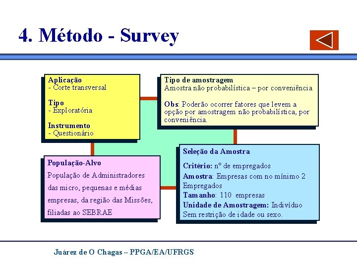 4. Método - Survey Aplicação - Corte transversal Tipo de amostragem Amostra não probabilística