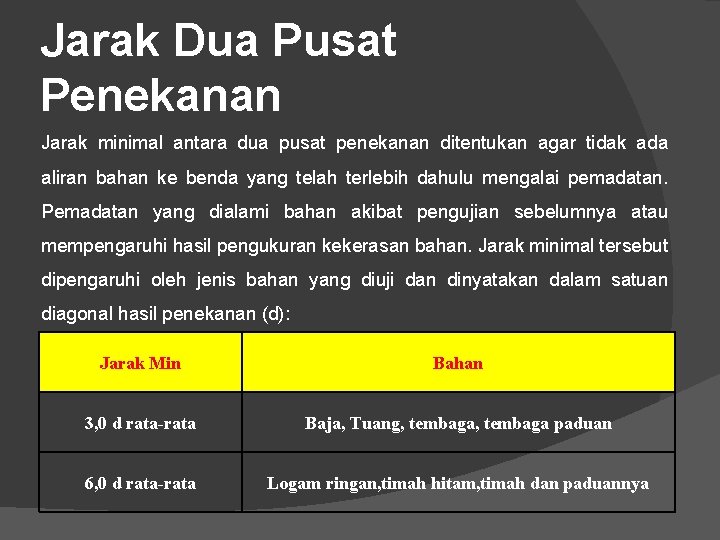 Jarak Dua Pusat Penekanan Jarak minimal antara dua pusat penekanan ditentukan agar tidak ada