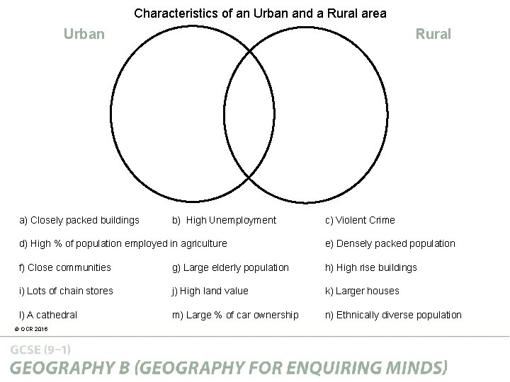 Characteristics of an Urban and a Rural area Urban a) Closely packed buildings Rural