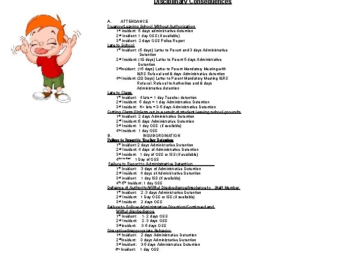 Disciplinary Consequences A. ATTENDANCE Truancy/Leaving School Without Authorization 1 st incident: 5 days administrative