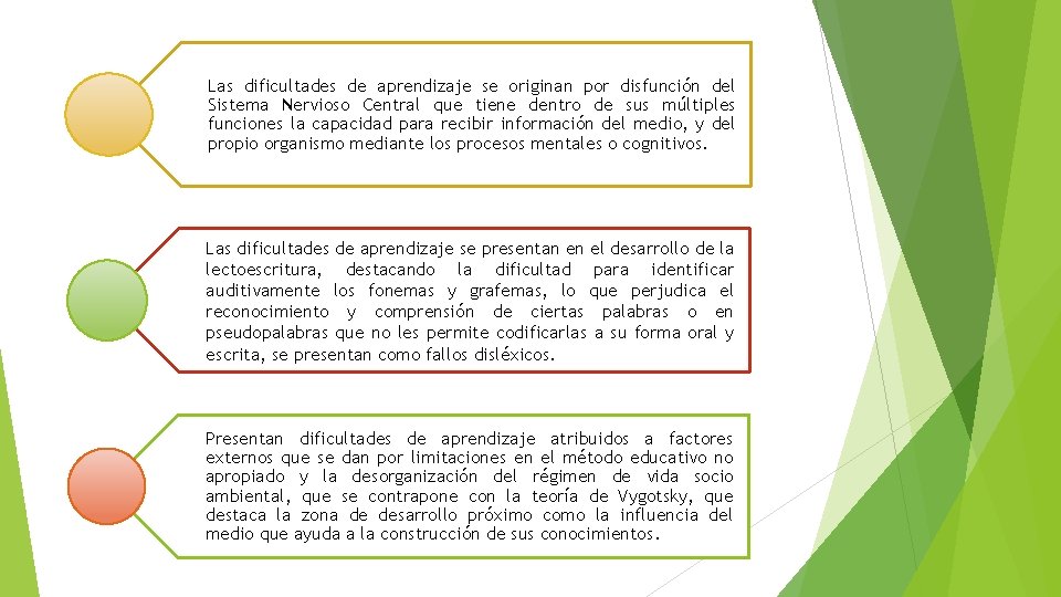 Las dificultades de aprendizaje se originan por disfunción del Sistema Nervioso Central que tiene