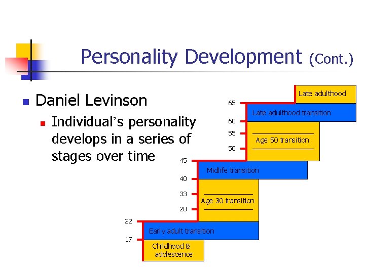 Personality Development (Cont. ) n Late adulthood Daniel Levinson n 65 Late adulthood transition