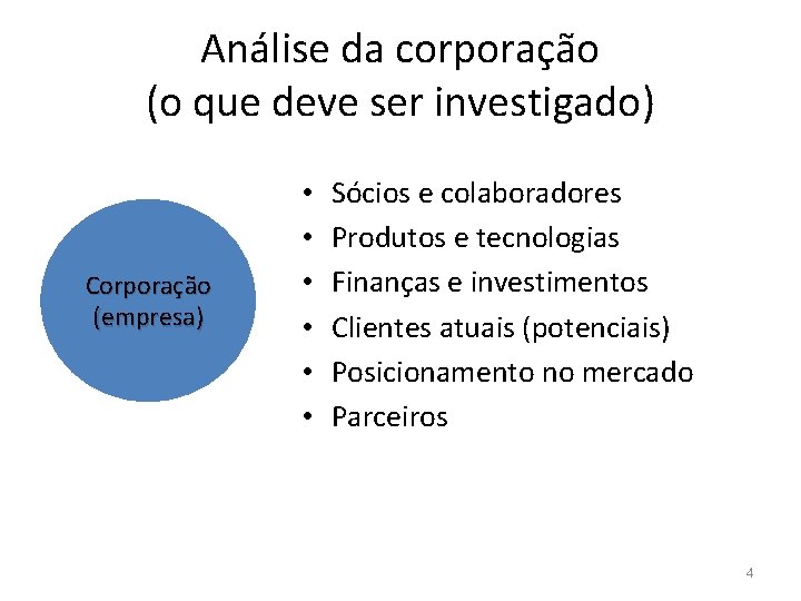 Análise da corporação (o que deve ser investigado) Corporação (empresa) • • • Sócios