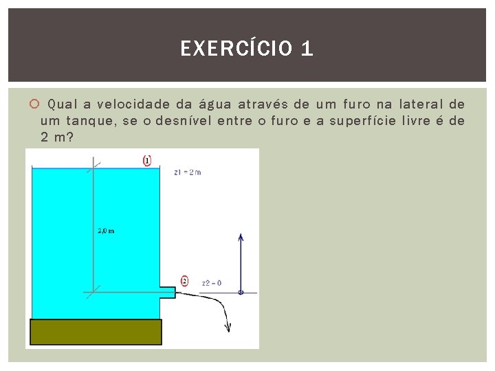 EXERCÍCIO 1 Qual a velocidade da água através de um furo na lateral de