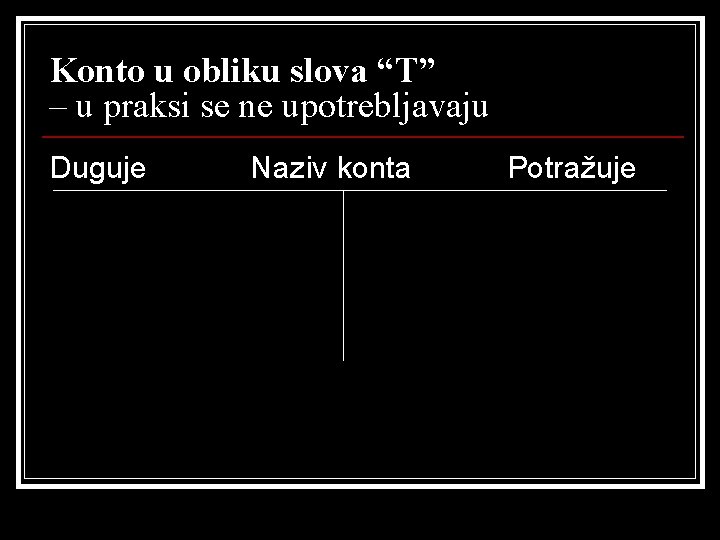 Konto u obliku slova “T” – u praksi se ne upotrebljavaju Duguje Naziv konta