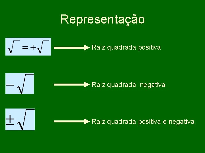 Representação Raiz quadrada positiva Raiz quadrada negativa Raiz quadrada positiva e negativa 