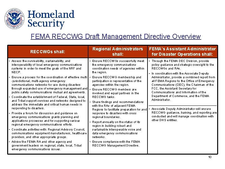 FEMA RECCWG Draft Management Directive Overview RECCWGs shall: • Assess the survivability, sustainability, and