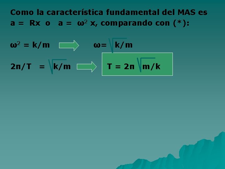 Como la característica fundamental del MAS es a = Rx o a = ω2