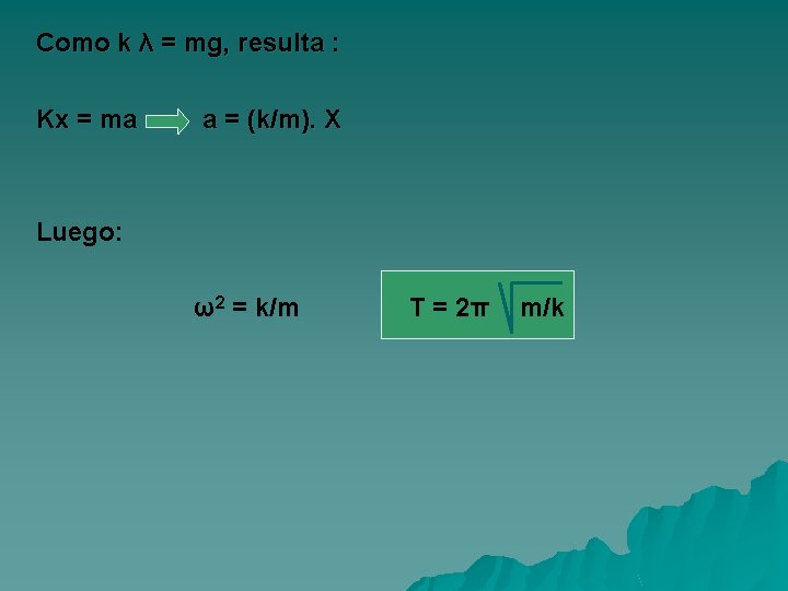 Como k λ = mg, resulta : Kx = ma a = (k/m). X