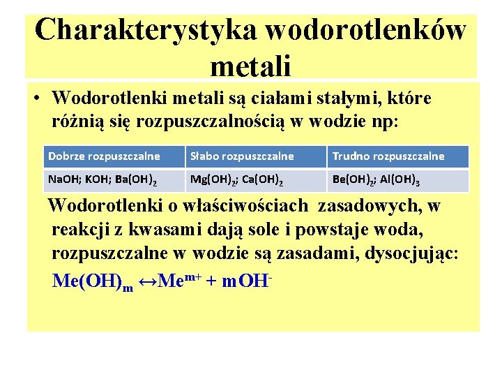 Charakterystyka wodorotlenków metali • Wodorotlenki metali są ciałami stałymi, które różnią się rozpuszczalnością w