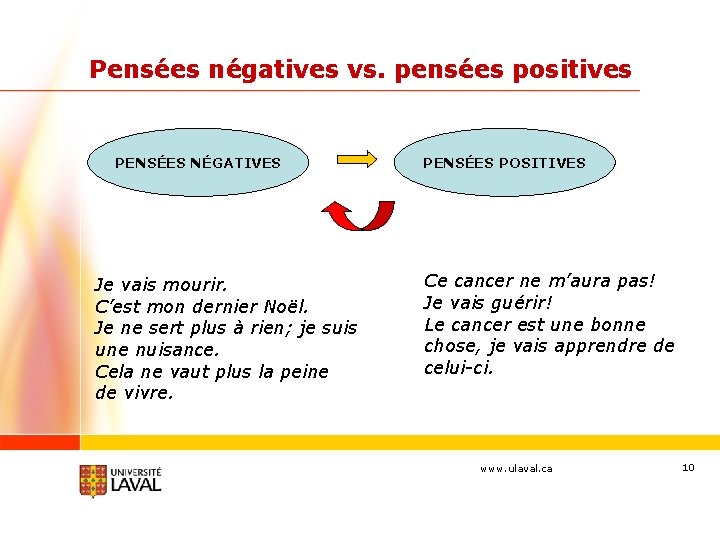 Pensées négatives vs. pensées positives PENSÉES NÉGATIVES Je vais mourir. C’est mon dernier Noël.