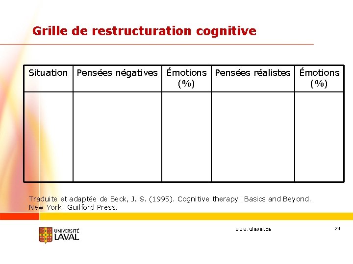 Grille de restructuration cognitive Situation Pensées négatives Émotions Pensées réalistes Émotions (%) Traduite et