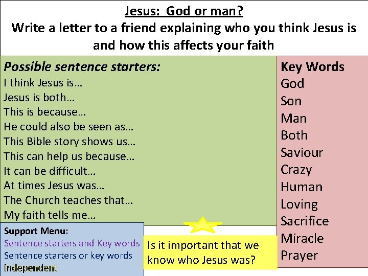 Jesus: God or man? Write a letter to a friend explaining who you think